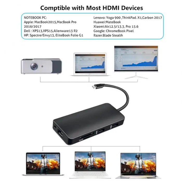 9 в 1 Тип C Hub адаптер USB C к HDMI 2 USB3.0 Micro SD/TF Card Reader с PD JLRL88