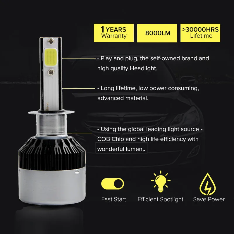H1 72W 8000LM LED Headlight Conversion Kit Car Beam Bulb Driving Lamp 6500K (5)