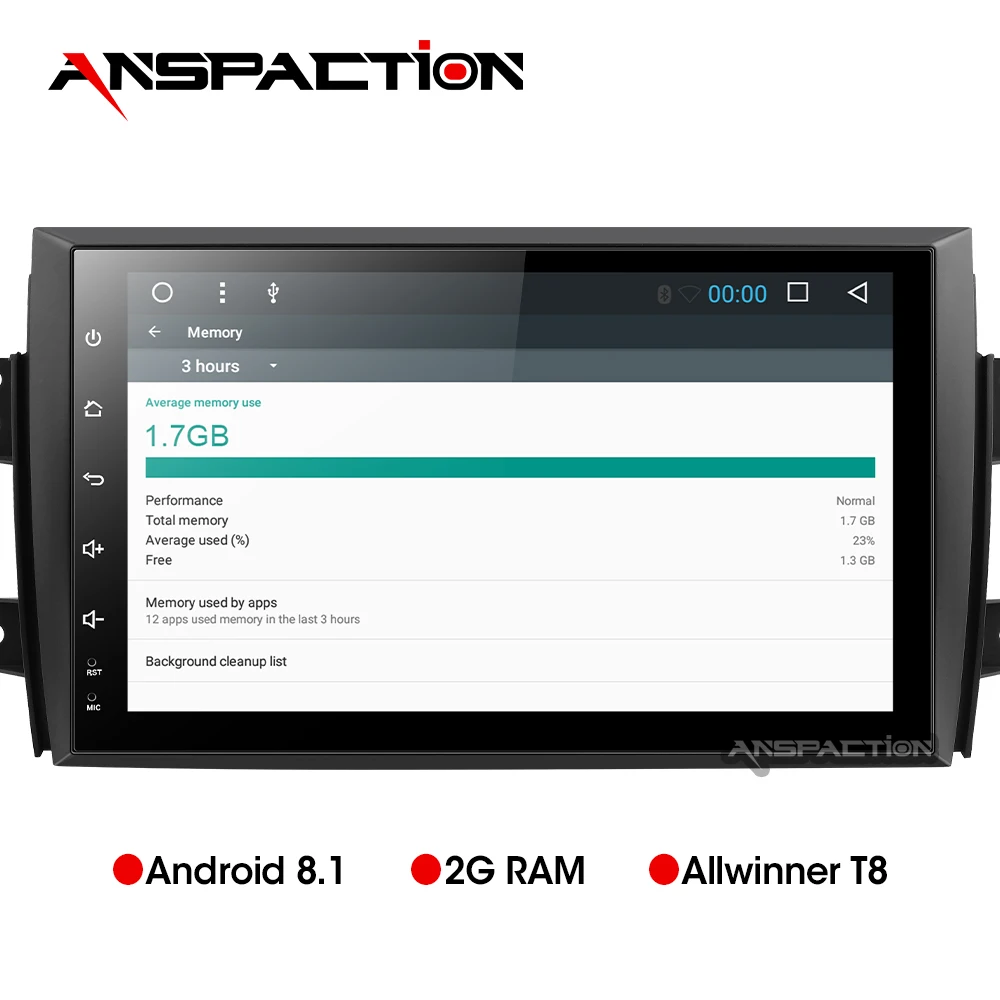 

For Suzuki SX4 2006-2013 Quad Core 9" 1024*600 Bluetooth 2din Car DVD Radio Player GPS Navigation 2 DIN Android player