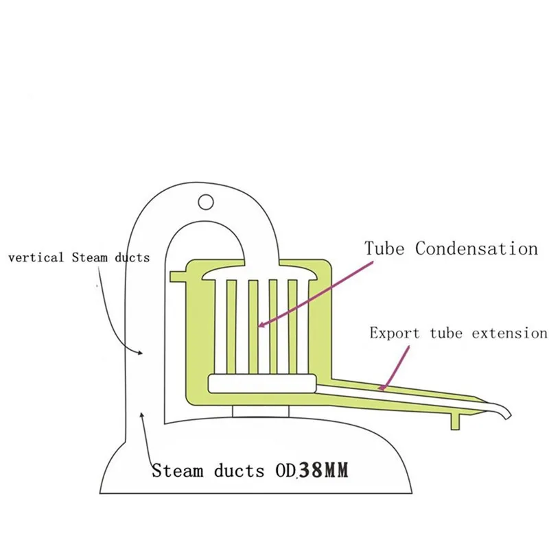 15L-Water-Alcohol-Distiller-Home-Brew-Kit-Still-Wine-Making-Essential-Oil-Boiler