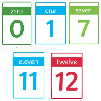 

21Pcs/Set Numbers 0-20 English Digital Word Flash Card Early Baby Education Toys For Children Kid Montessori Wall Decoeation