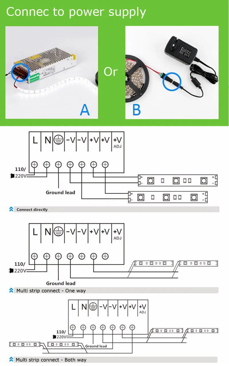 5 м 5630 5050 3528 SMD Светодиодные ленты свет DC12V 5 м 300 светодио дный гибкие IP20 белый/теплый белый гамма-Водонепроницаемый светодио дный свет