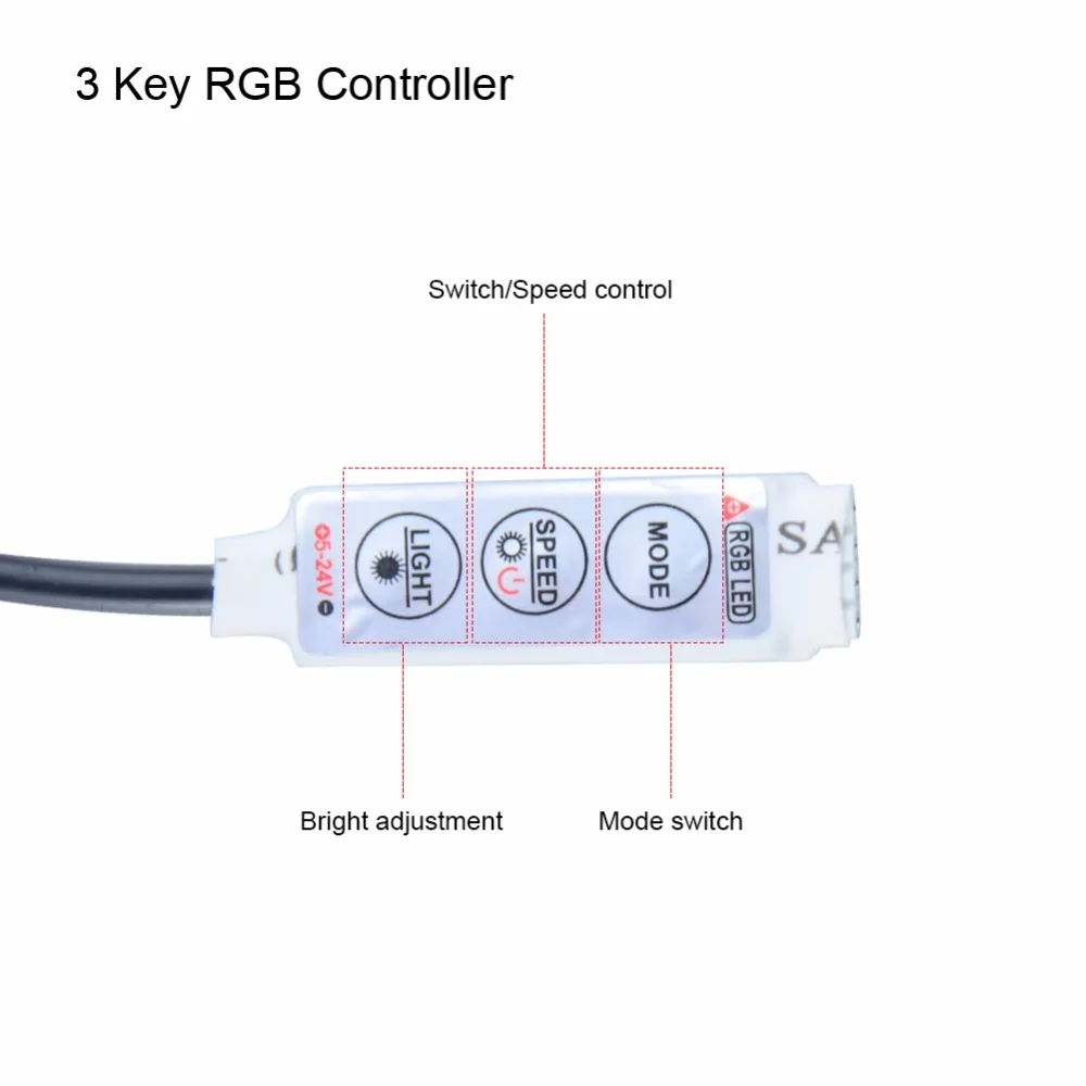 Светодиодная ленсветильник RGB с USB интерфейсом 60 светодиодов/м 3528 SMD светодиодная