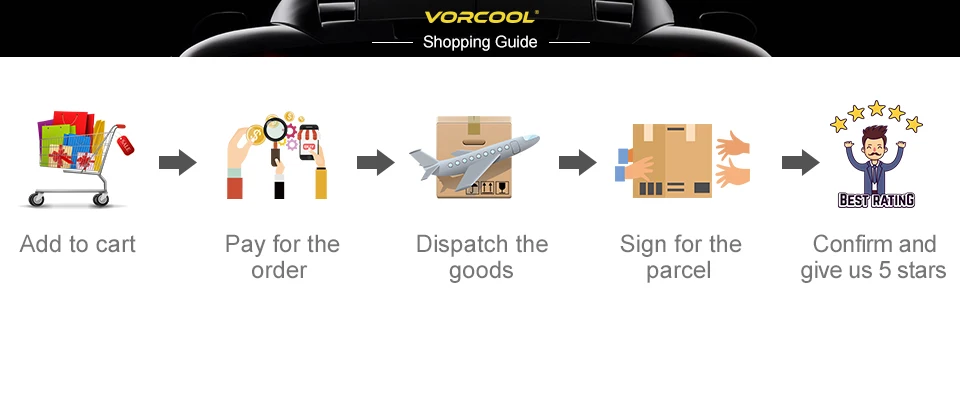 VORCOOL 12-24V розетка для автомобильного прикуривателя адаптер с usb-портом Вольтметр термометр автомобильное зарядное устройство для автомобиля грузовик RV