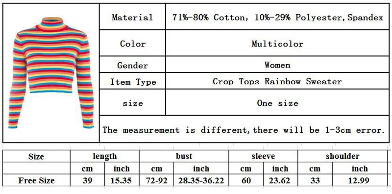 size