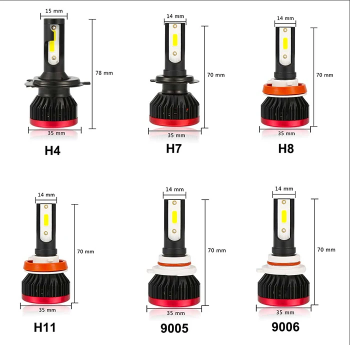 2X Автомобильные фары мини-лампа H7 светодиодный лампы H1 светодиодный H7 H8 H11 фары 9005 HB3 9006 HB4 для Авто 12V светодиодный лампы 36 Вт 8000LM без вентилятора
