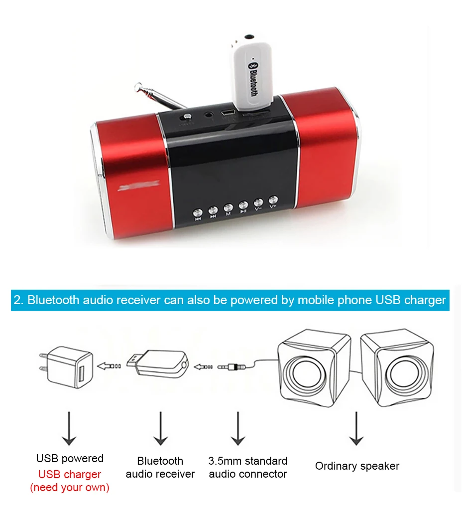 Bluetooth приемник беспроводной аудио коробка преобразования 4,0 усилитель USB флэш-накопитель USB автомобильный Bluetooth палка аудио адаптер