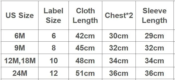 size