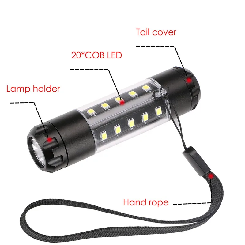 Фонарик SANYI XPE + 20 SMD COB светодиодный супер яркий с 1 батареей АА или 14500 портативный