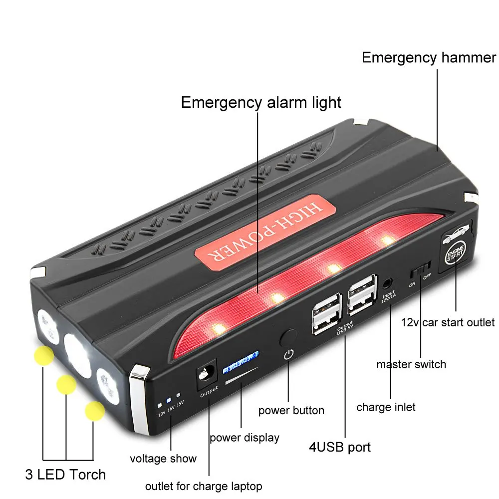 Multifunctional 68800mAH 12V 4 USB Portable Mini Car Jump Starter Power Bank For Emergency Start Chargable Battery