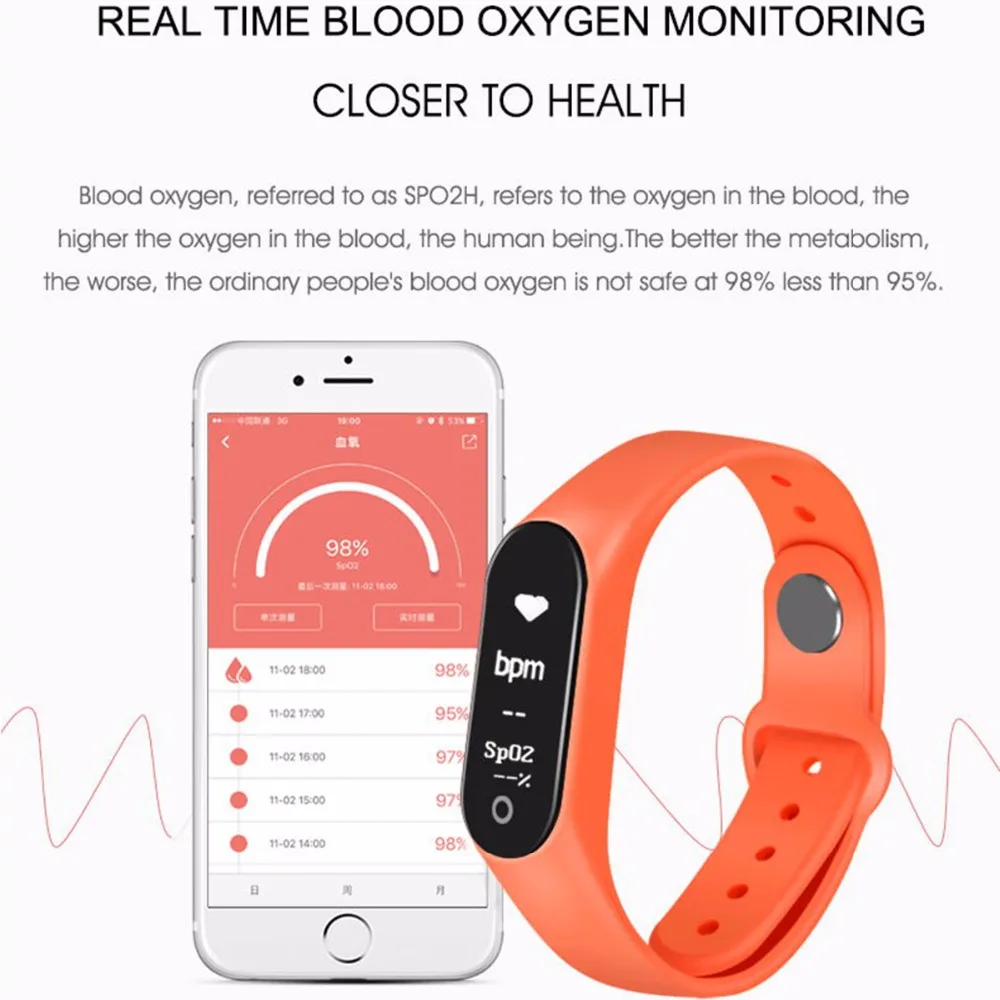 Soohua Y2 плюс смарт-браслет IP67 Bluetooth браслет сердечного ритма крови Давление кислорода в крови монитор наблюдения за сном OLED Сенсорный экран браслета