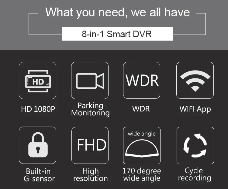 Автомобильный специальный DVR для BMW MINI встроенный g-сенсор 24 H парковочный мониторинг обнаружения движения FHD 1080P ночного видения Dash Cam 33