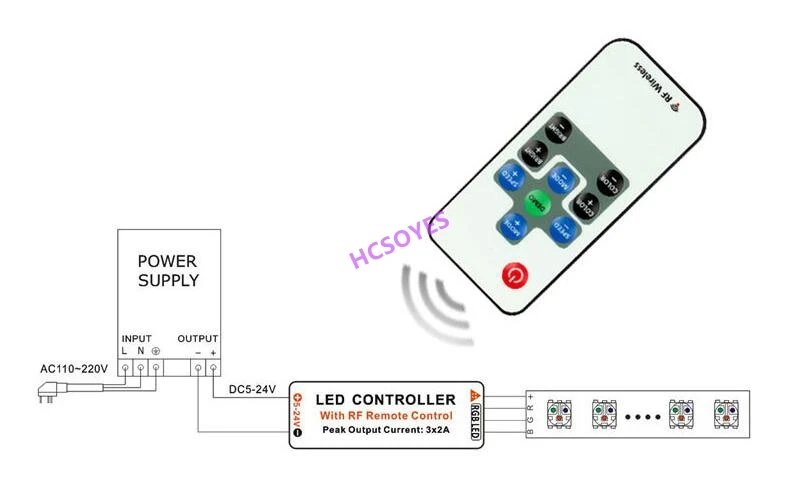 DC5V-24V 17key usb/17key rgb RF/10key/20key IR RF RGB LED контроллер 433 МГц беспроводной контроль сигнала для точечный источник света