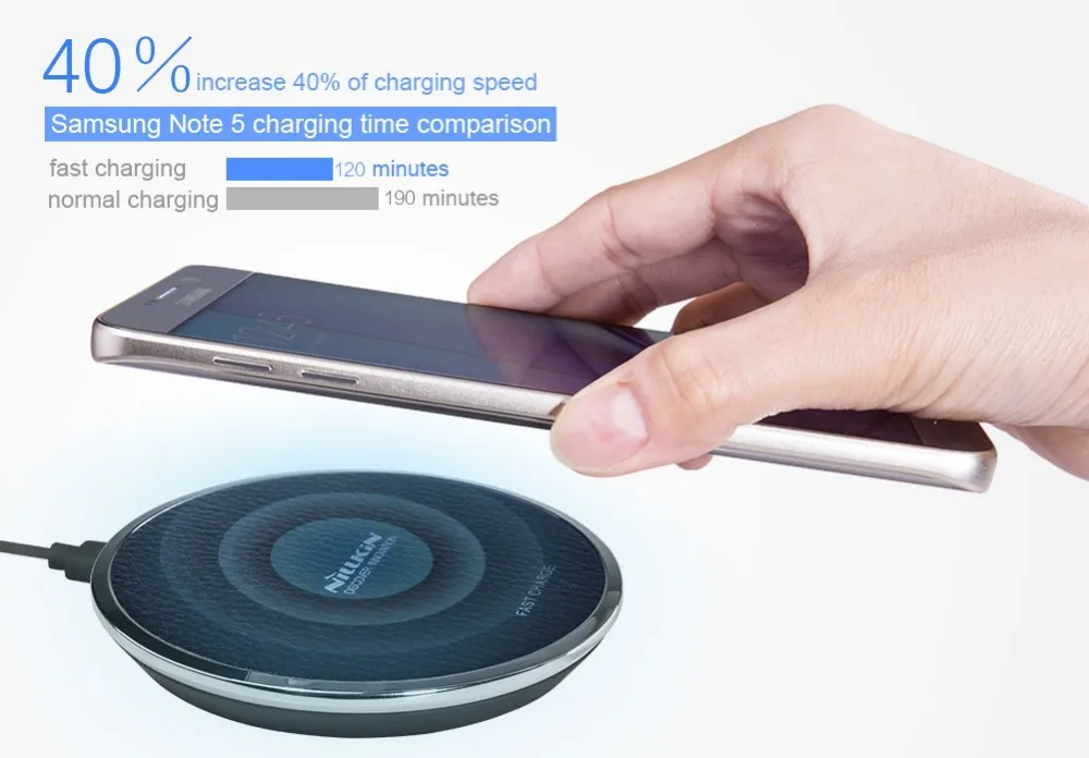 Nillkin100% быстрой зарядки доска Qi беспроводной Быстрая зарядка для iphone 6 заряда htc lg Nexus5 samsung Беспроводная Быстрая зарядка