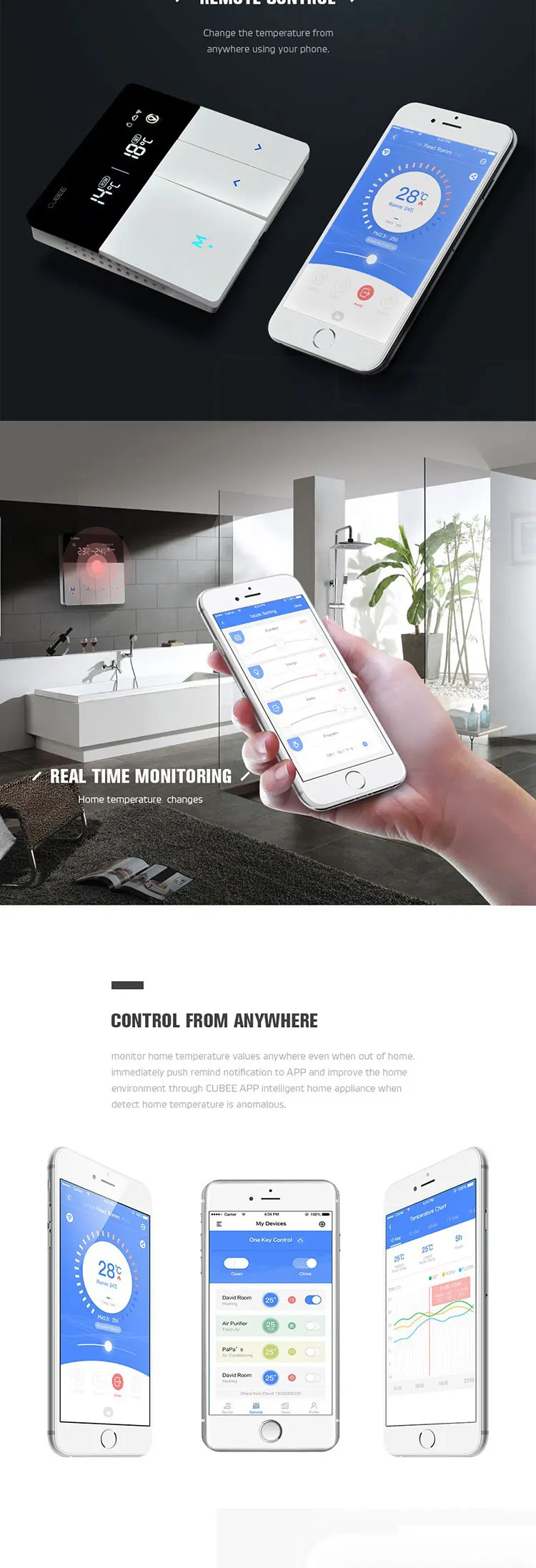 Подогрев водяного пола Wi-Fi термостат работает с Alexa Google Home Smart Wi-Fi управление внешний регулятор температуры