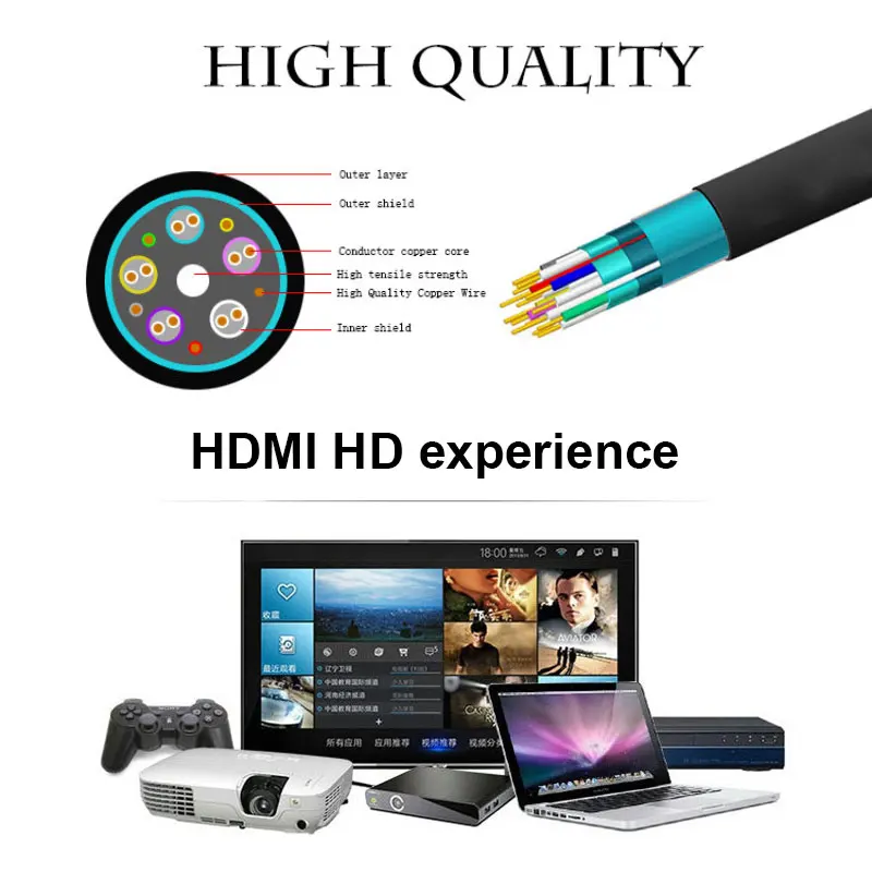 HDMI 1.4 Cable 1m 1.5m 3m 5m HDMI to 4k 3D 60FPS cable for HD TV LCD laptop PS3 projector computer