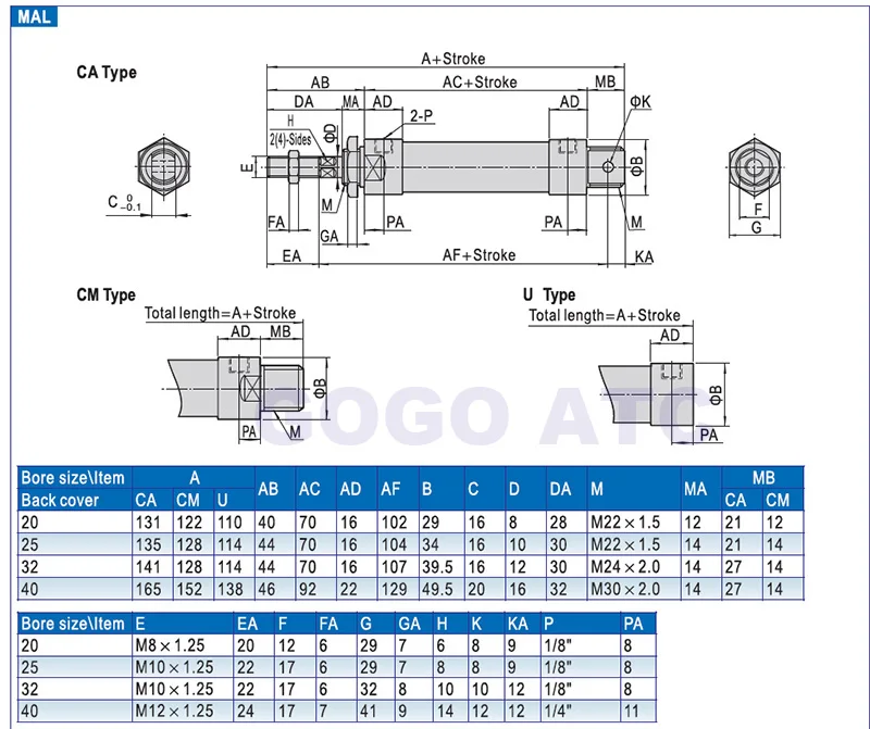 MAL mini cylinder details 3-1