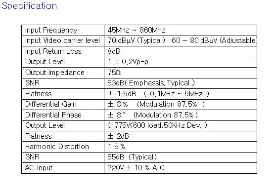 SK-96DM демодулятор CATV модулятор