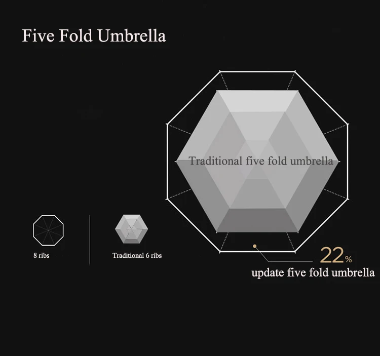 1 (7)