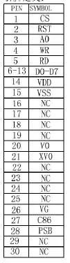 30PIN SPI COG 12864 ЖК-экран ST7567 Привод IC белая подсветка 3,3 V параллельный интерфейс