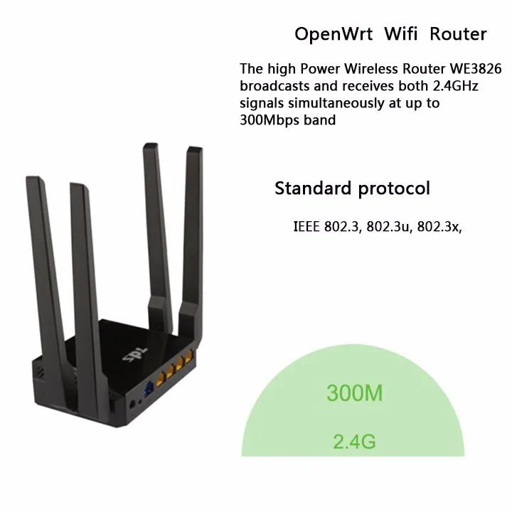 OpenWRT enrutador e3372 модем 300 Мбит/с wifi маршрутизатор MT7620 чип, поддержка OpenWrt, внешний usb процессор WiFi маршрутизатор USB Soho