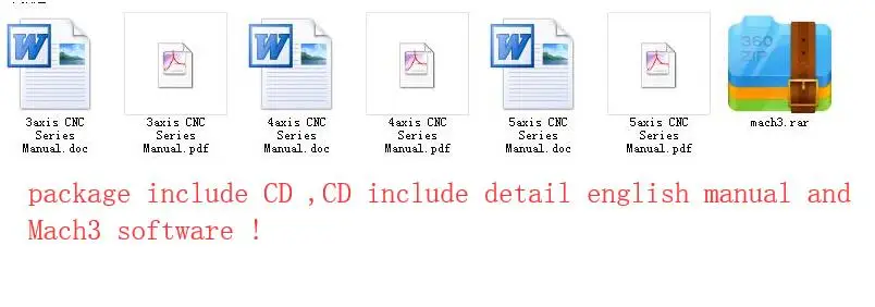 software