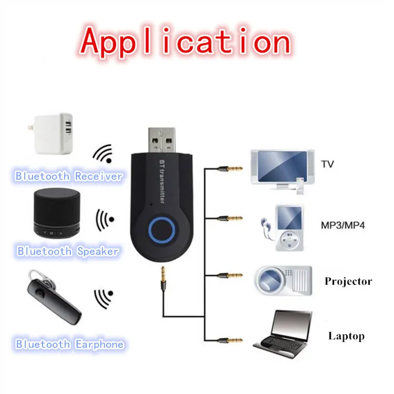 KEBIDU беспроводной Bluetooth передатчик 3,5 мм стерео аудио USB музыкальный адаптер для ТВ телефонов проектор ноутбук psp MP3