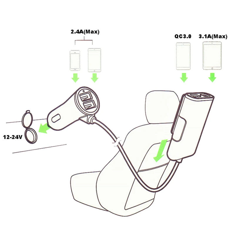 Универсальное автомобильное зарядное устройство с 4 USB портами QC3.0 + 2.4A 3.1A
