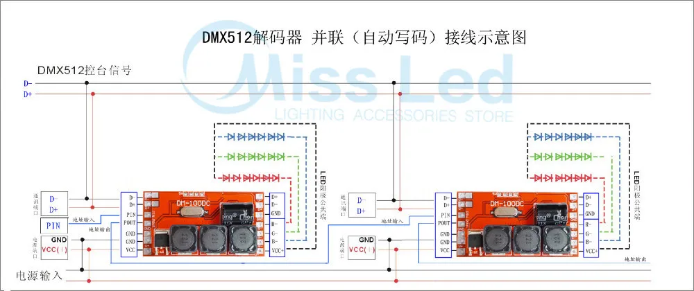 DM-100DC, DMX контроллер карты, DC9-32V вход, 600ma * 3 выходной канал, 3 канала DMX, пост. ток декодер, DMX512/1990