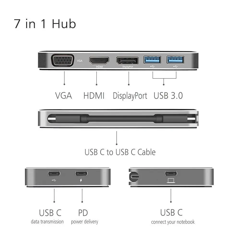 Usb type C thunderbolt 3 адаптер DisplayPort 1,2 VGA к HDMI сплиттеру type-C к USB 3,0 концентратор DP конвертер с PD портом дисплея