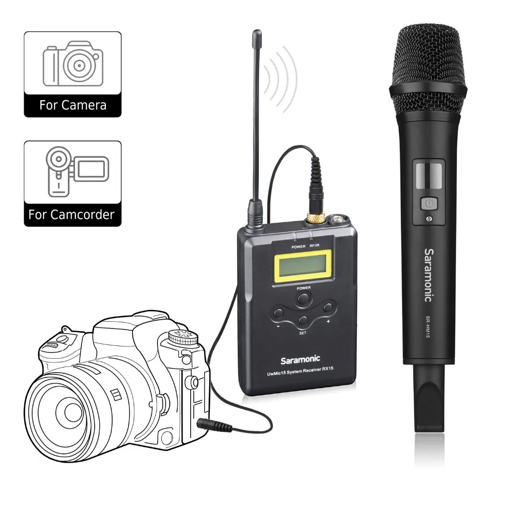 Saramonic UwMic15A портативный беспроводной ручной микрофон для DSLR камеры Открытый запись, интервью, видео съемки, DV, ENG