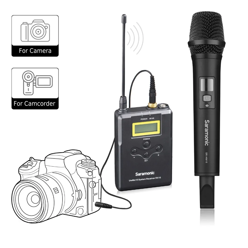 

Saramonic UwMic15A Portable Wireless Handheld Microphone for DSLR Camera Outdoor Recording, Interview, Video Shooting, DV,ENG