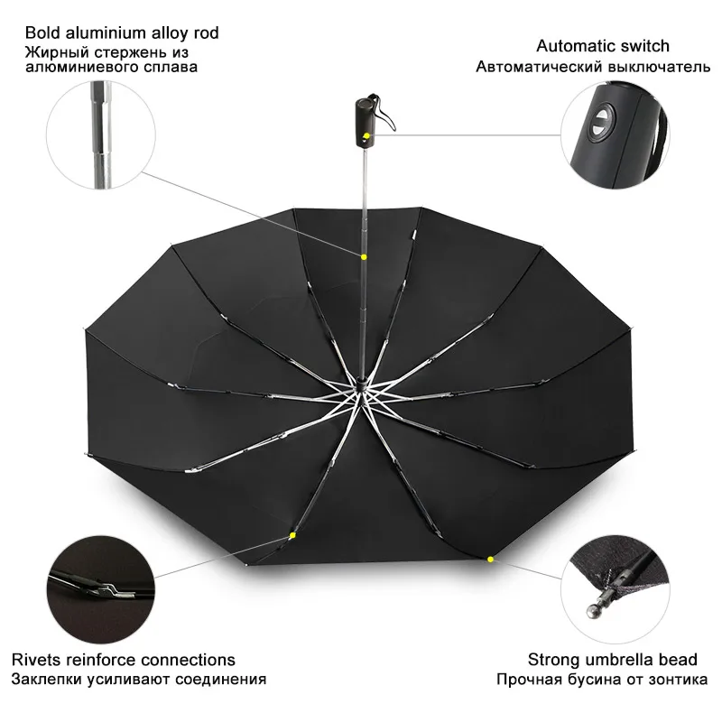 125 см высокое качество зонтик мужской ветрозащитный большой бизнес Открытый ветрозащитный полностью автоматический Зонты Дождь женский зонтик