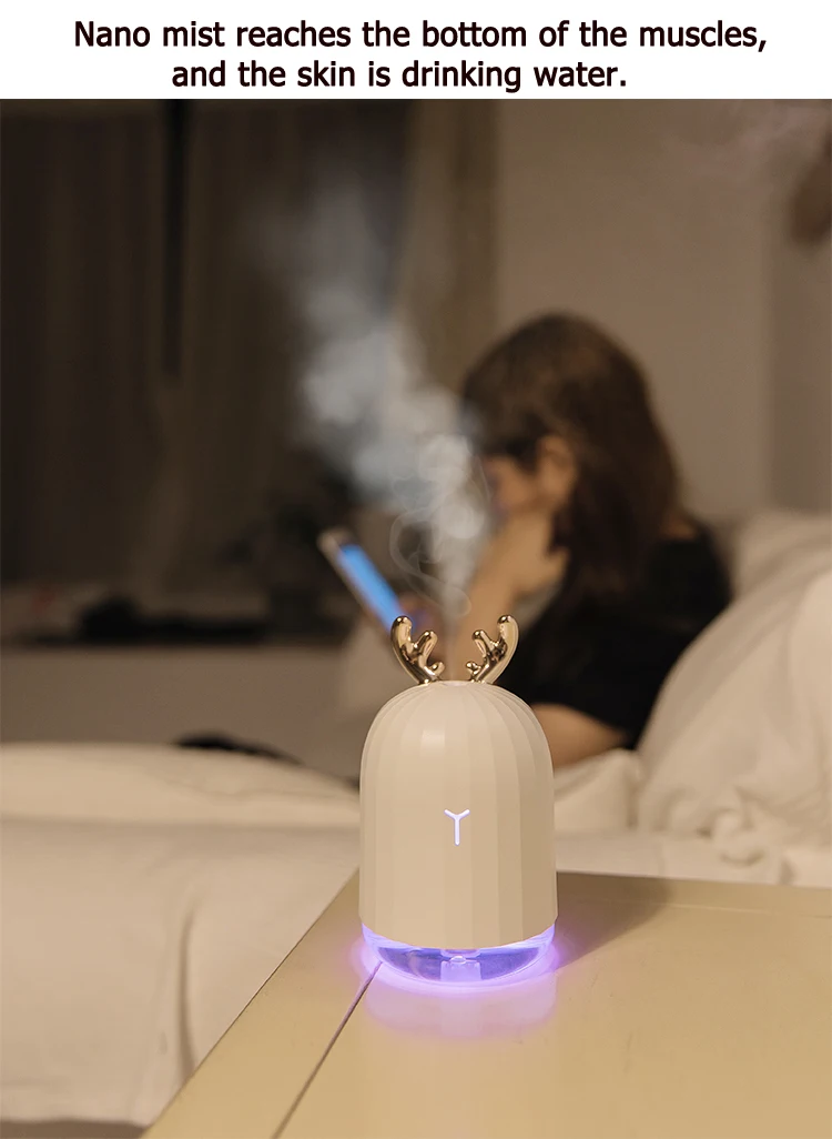 3 副本