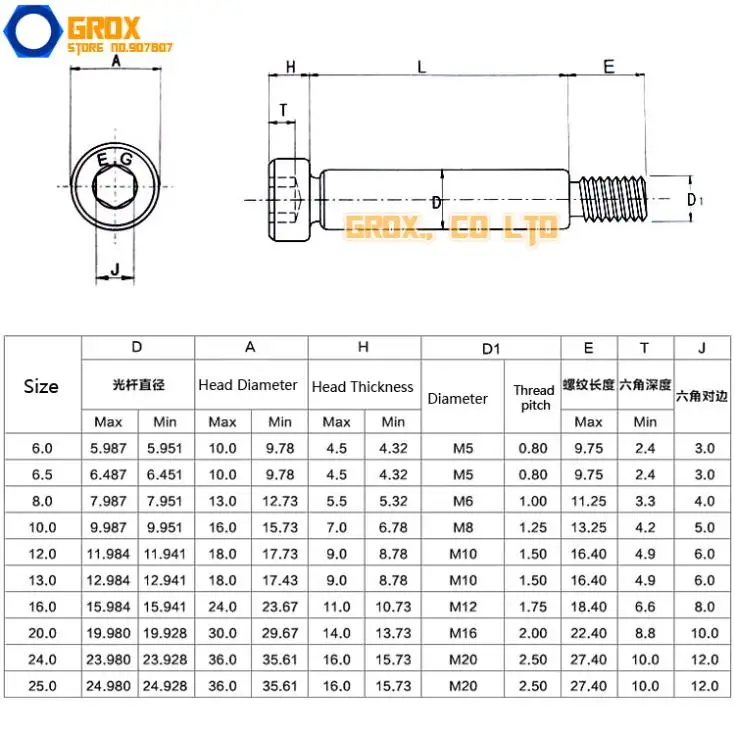 Metric Shoulder=16mm Recess=8mm Black Oxide r Shoulder Screws Class 12.9 Steel Holo-Krome M12-1.75 X 40mm Brand Ships Free in USA by Aspen Fasteners Hex Socket Drive 25pcs Metric Shoulder=16mm Recess=8mm Black Oxide r Shoulder Screws Class 12.9 Steel Holo-Krome M12-1.75 X 40mm Brand Ships Free in USA by Aspen Fasteners Hex Socket Drive 25pcs
