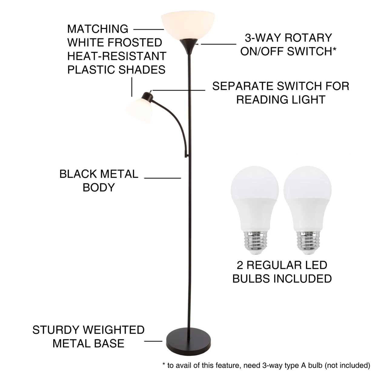 Black Metal Floor with Reading Lamp 77 Inch 2 LED Bulbs Heat Resistant Shades (2)