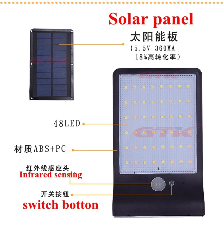 48LED (5)