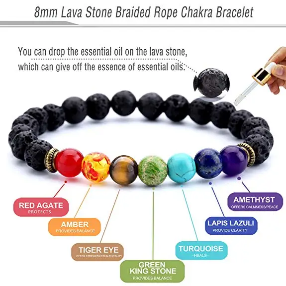 Men Women 8mm Lava Rock 7 Chakra Aromatherapy Essential Oil Diffuser Bracelet Elastic Natural Stone Yoga Beads Bracelet