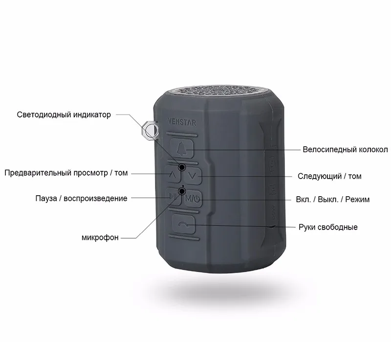 VENSTAR S404 велосипедного спорта Портативный блютуз Динамик FM радио Водонепроницаемый мини беспроводной Bluetooth колонка с пульт управления и крепеж на велосипед для велоспорта