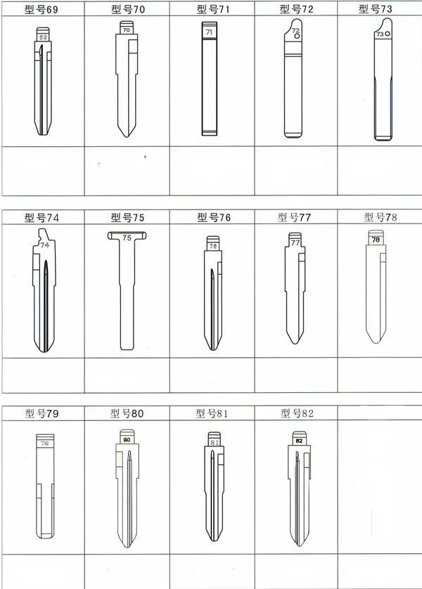 key blade 5