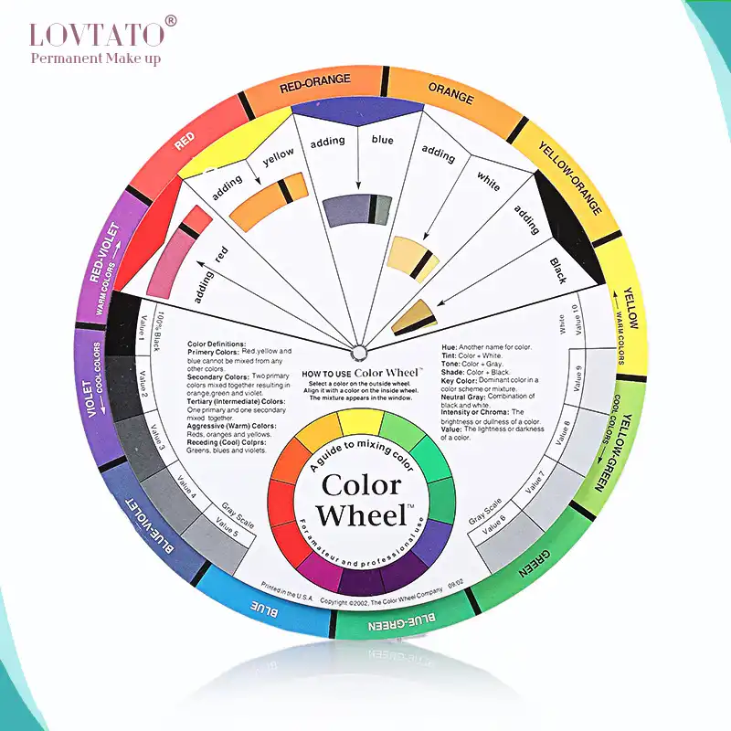 Tattoo Pigment Color Wheel Guide To Mixing Colors Nail Polish Gel Palette Wheels Paper Card Microblading Accesories Ink Chart Tattoo Accesories Aliexpress