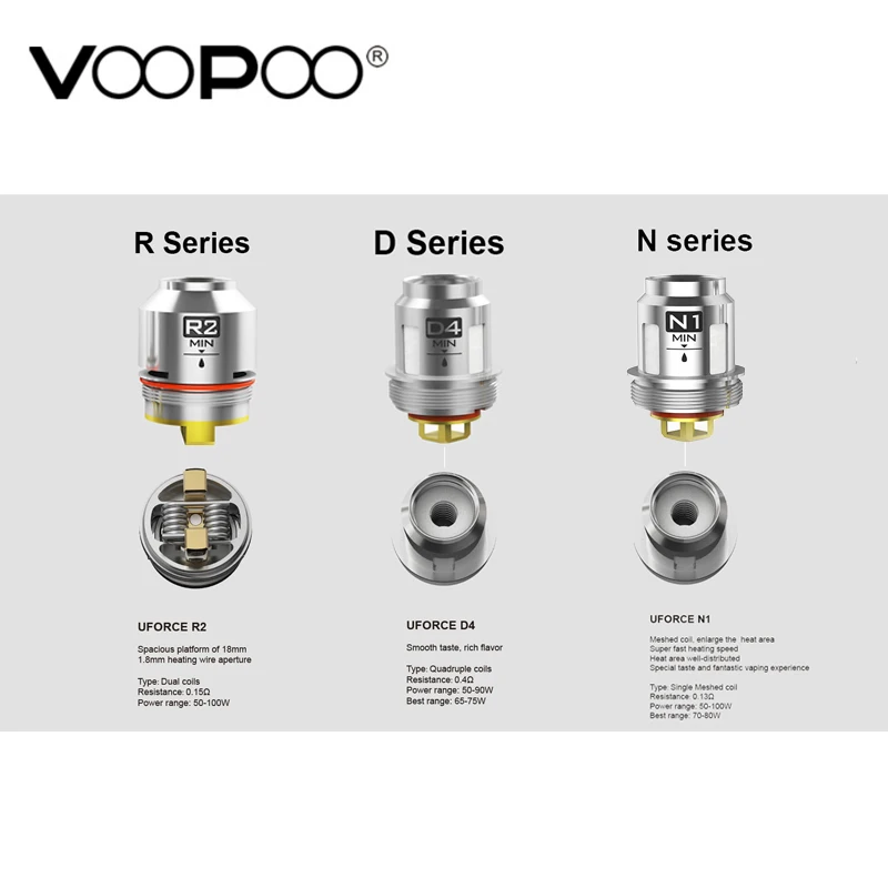 Press button x3 voopoo что. Испарители u2. voopoo uforce испаритель обслуживаемый. таблица испарителей voopoo. voopoo uforce т3.