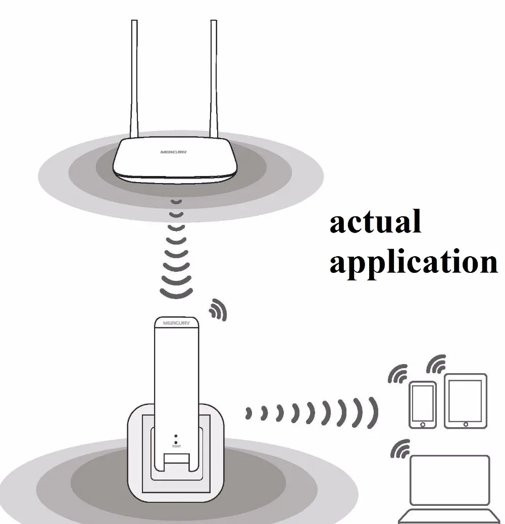 Chin-Firmware, 802.11nbg 2 антенны 300 Мбит/с WiFi беспроводной расширитель повторитель усилитель, мини WiFi точка доступа WiFi усилитель сигнала