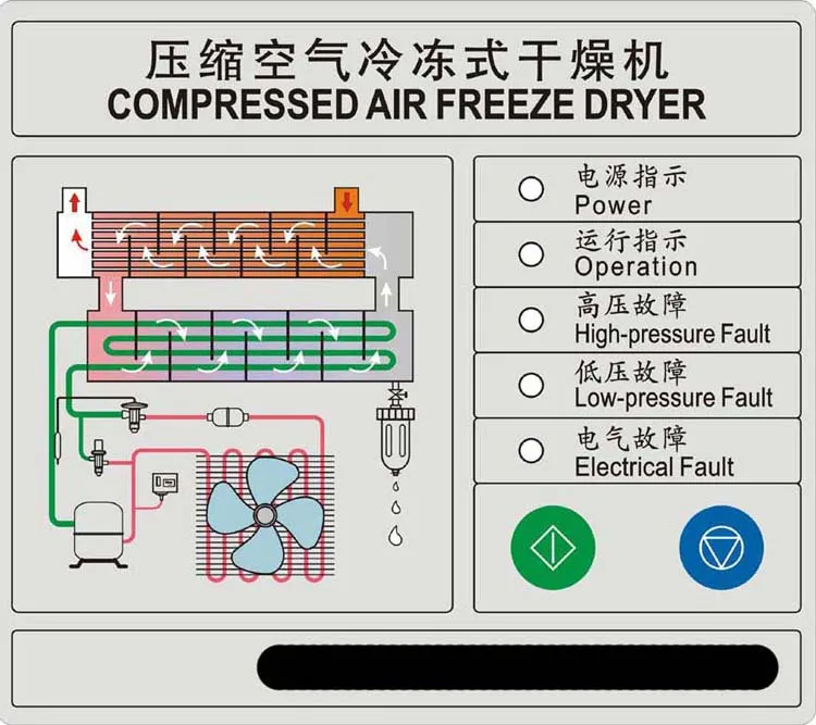 peças de eletrodomésticos