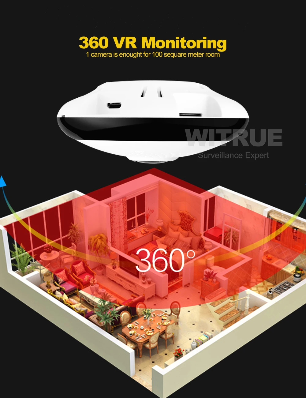 02 CCTV Camera