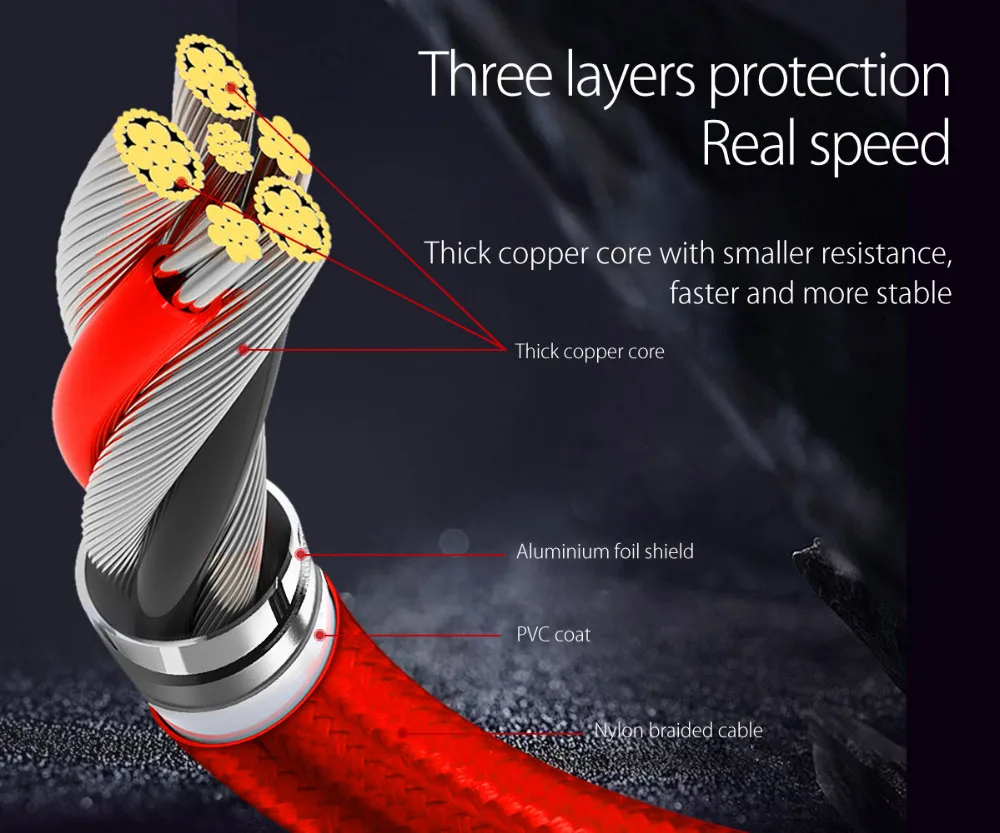 ORICO Micro USB C Schnelle Ladekabel 24 EINE Nylon Schnur für Samsung Xiaomi Huawei iPhone Spiele S