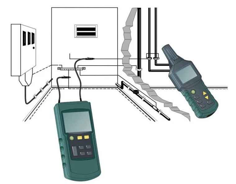 Mastech MS6818 детектор кабеля провода кабеля металла трубы локатор детектор Тестер