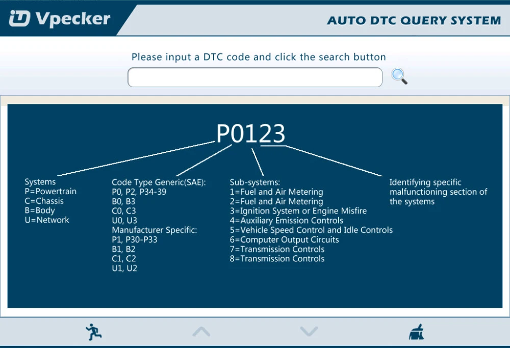 Vpecker Easydiag OBD2 Wifi V11.9 новейший OBD 2 Автомобильный сканер+ 8 дюймовый Windows 10 Vpecker планшет ODB 2 Автосканер
