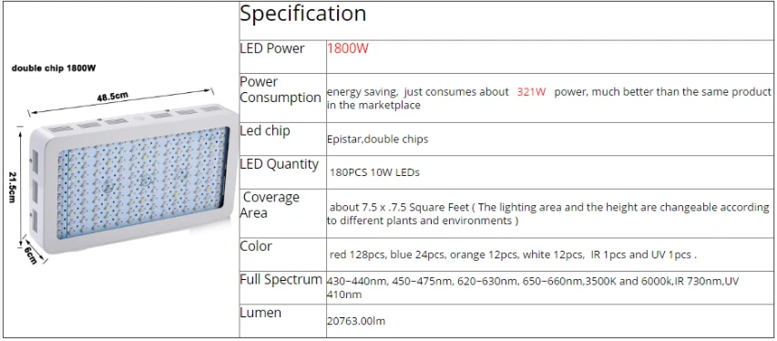 Светодиодный светильник для выращивания растений, полный спектр, 1200 Вт, 1500 Вт, 1800 Вт, 2000 Вт, цветочный светильник s, система выращивания в помещении, для сада