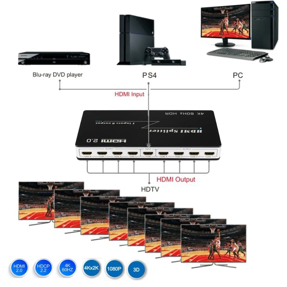 HDMI Splitter 1X8 HDMI 2.0 HDCP 2.2 4K@60Hz 1 in 8 out Port Video Audio HDMI Amplifier Switch Box Hub 1080P For HDTV PS3 DVD STB HDMI Splitter 1X8 HDMI 2.0 HDCP 2.2 4K@60Hz 1 in 8 out Port Video Audio HDMI Amplifier Switch Box Hub 1080P For HDTV PS3 DVD STB